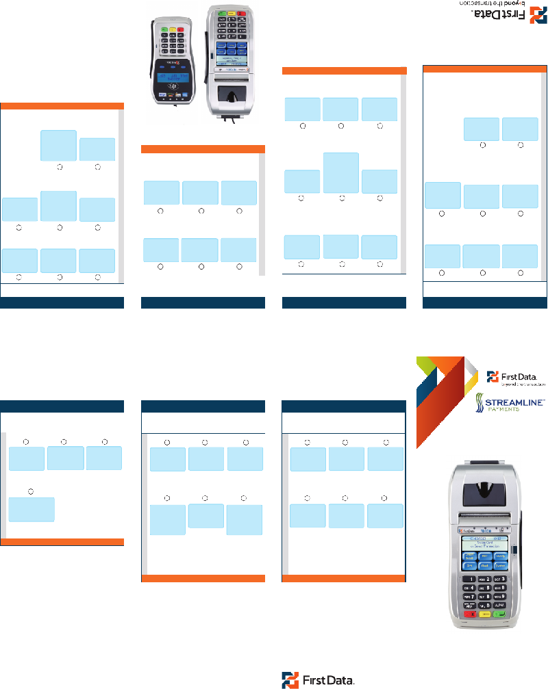 First Data FD130 Touch terminals Quick reference manual PDF View/Download