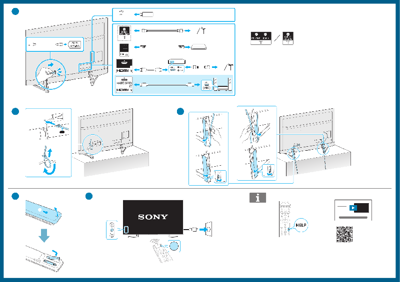 Sony BRAVIA RMF-TX500U TV Setup manual PDF View/Download, Page # 2